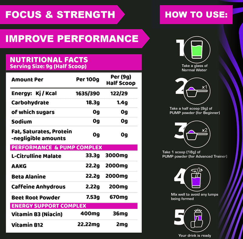 PROELITE Pump 270g