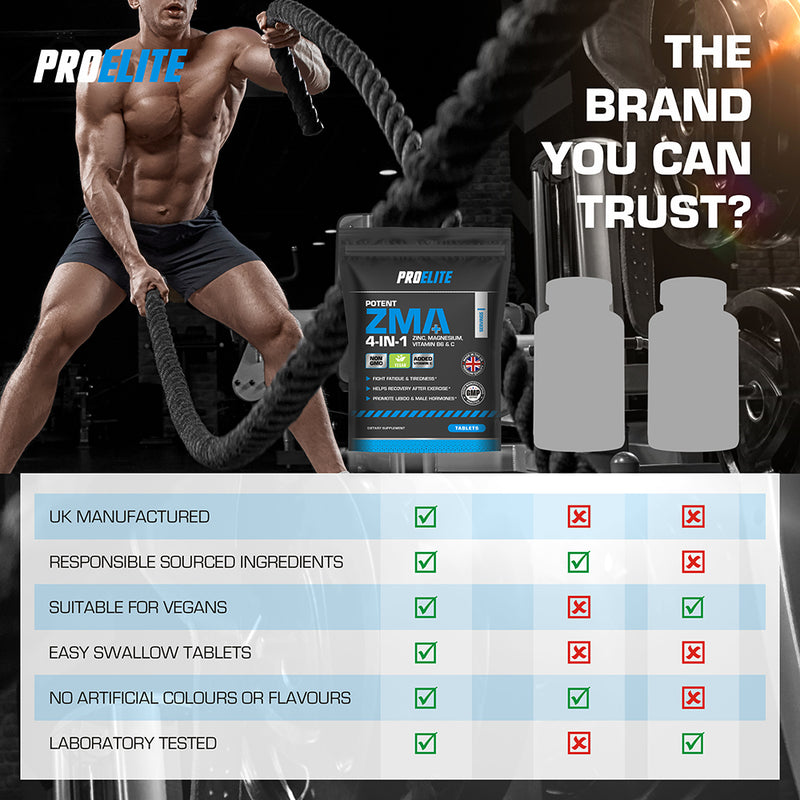 PROELITE ZMA+ Vegan Tablets